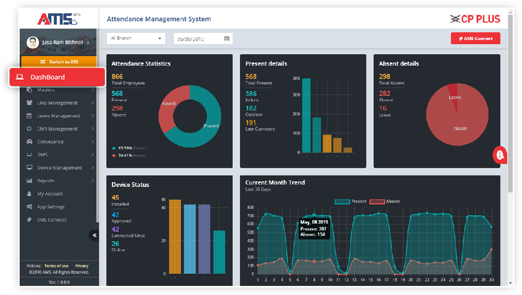 Employee Attendance Dashboard